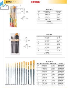 Jual Kuas Lukis Cat Air Cat Minyak Akrilik Joyko Brush BR-10 No.12 termurah harga grosir Jakarta